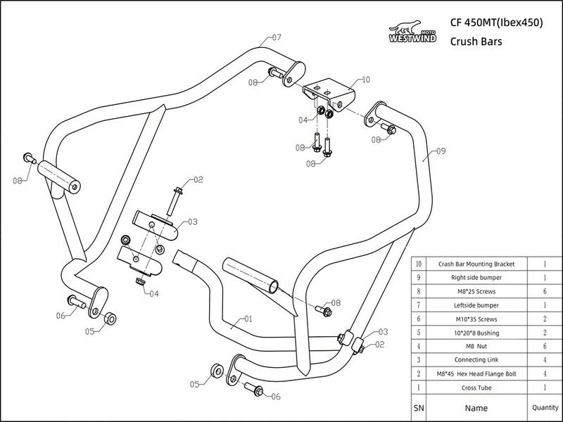 Westwind Moto CF Moto 450MT (Ibex450) Crash Bar